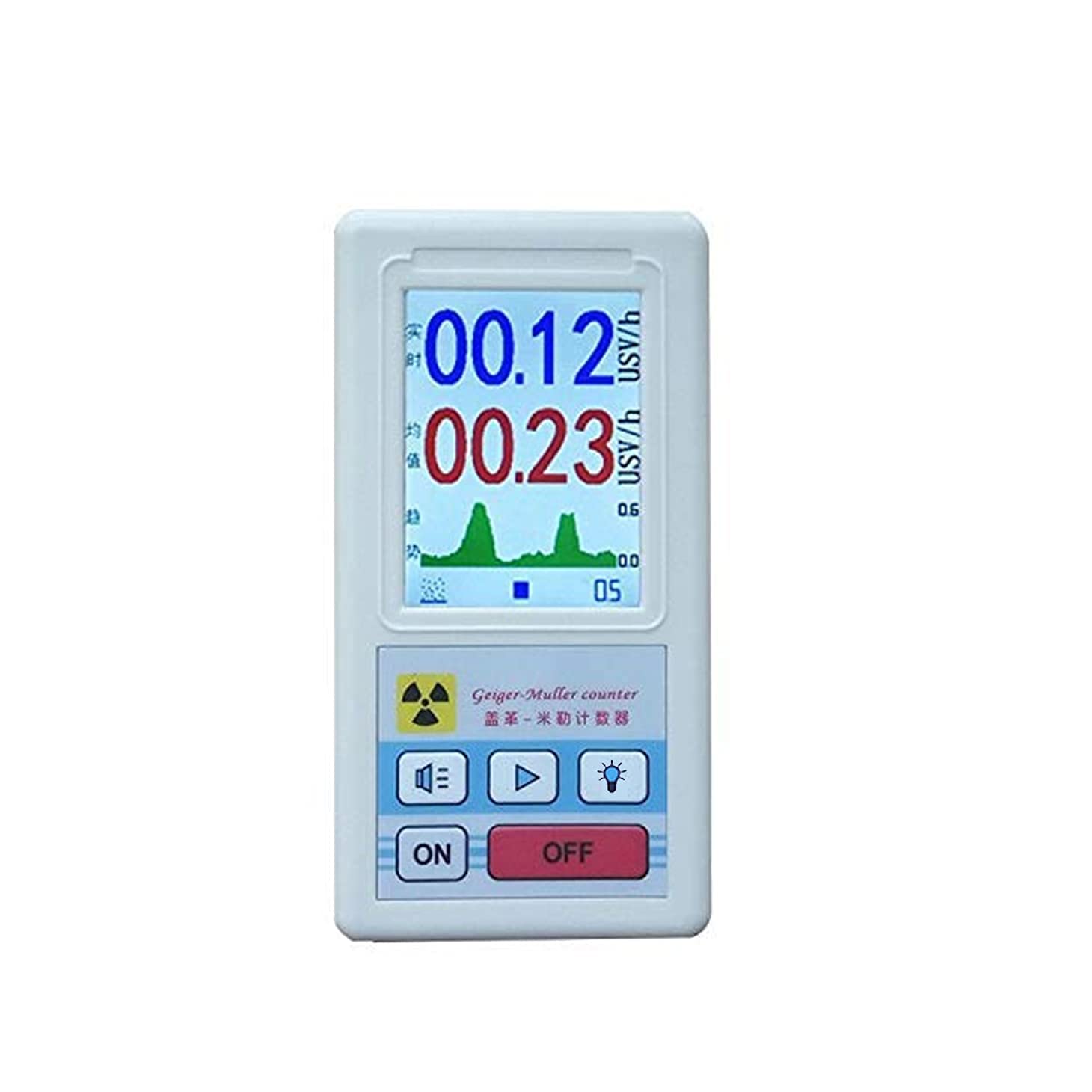 Detector De Radiación Nuclear