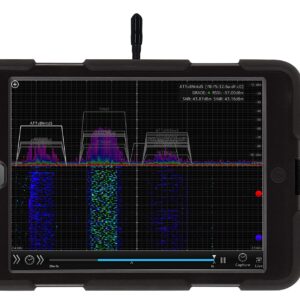 Analizador de redes OSCIUM WiPry 2500x