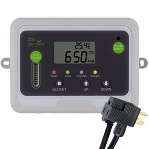 Monitor de CO2 para invernadores