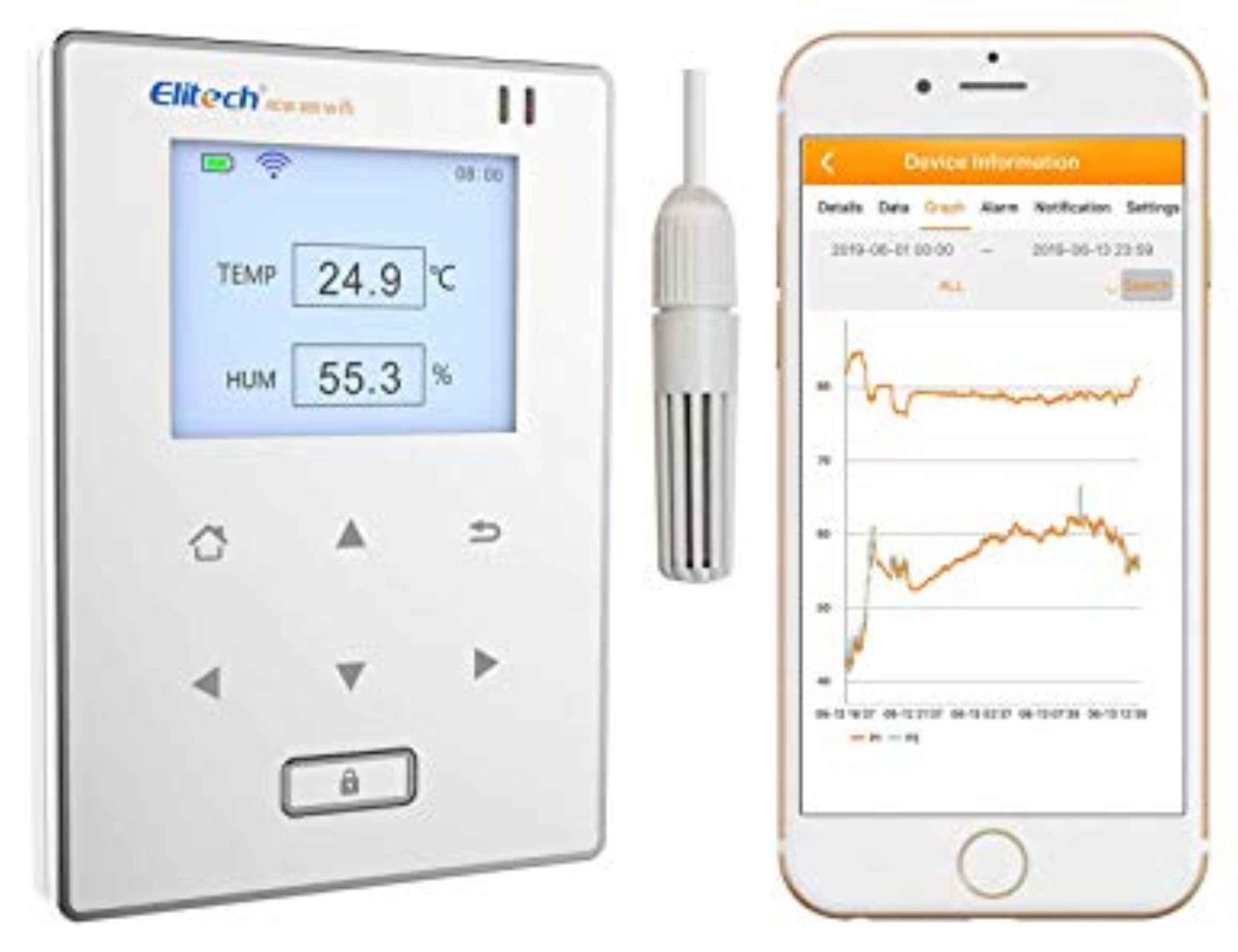 Elitech-RCW-800-wifi-Temperature-and-Humidity-Data-Logger-Wireless-Remote-Monitor