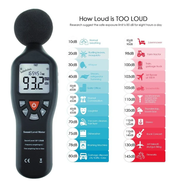 gain-express-slm-24-slm-24-professional-sound-level-meter-with-backlit-display-high-accuracy-measuring-30db-130db-compact-instrument-661718_720x